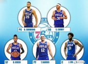 AYX体育赛事-鹈鹕绝杀76人，周琦统治全场