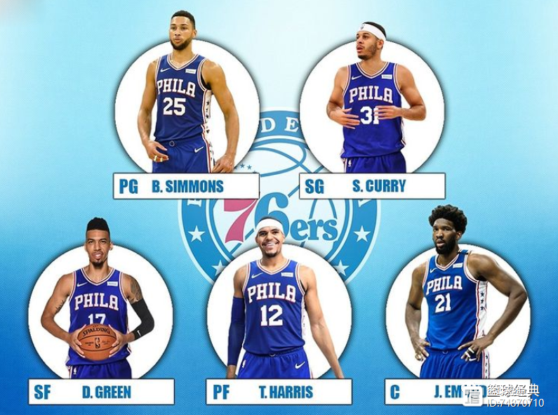 鹈鹕绝杀76人,周琦统治全场 鹈鹕绝杀76人,周琦统治全场