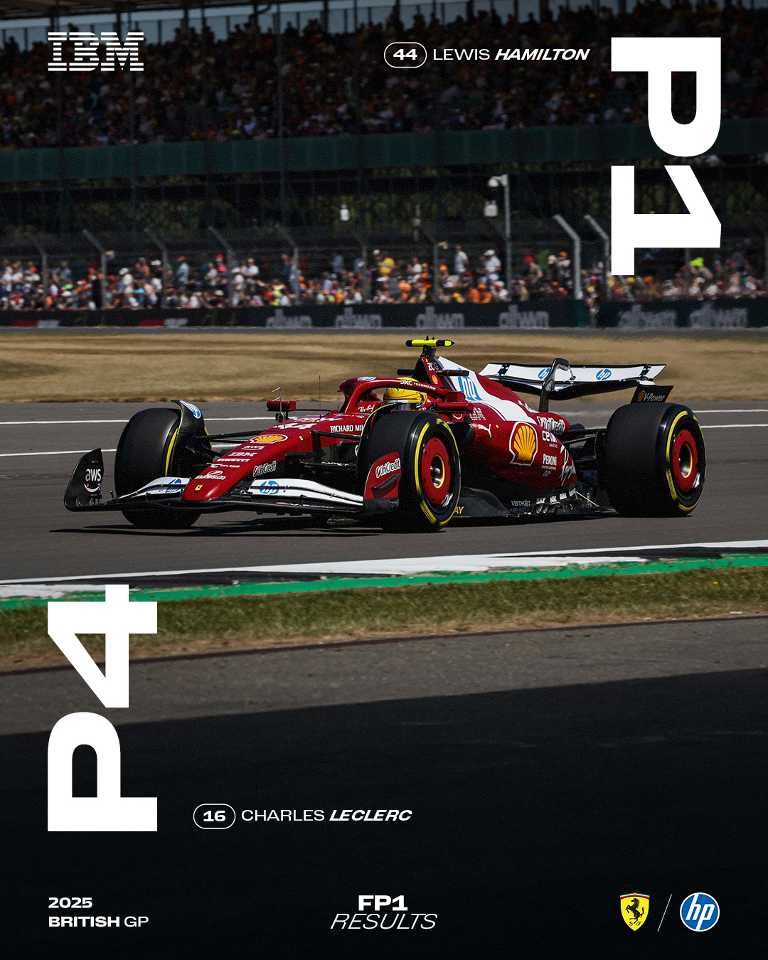 哈斯车队鏖战梅赛德斯,汉密尔顿惊艳四座 哈斯车队鏖战梅赛德斯,汉密尔顿惊艳四座