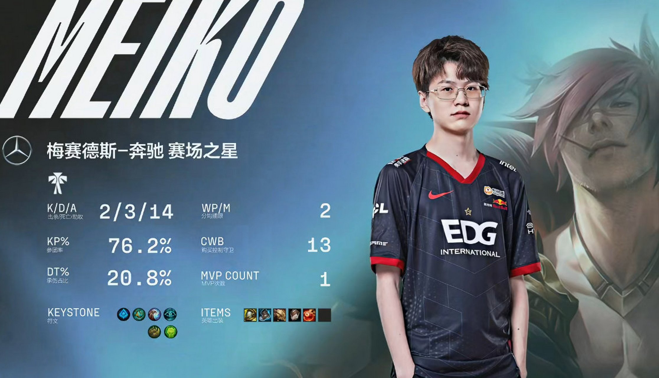 PSG逆转RNG,Meiko惊艳世界 PSG逆转RNG,Meiko惊艳世界