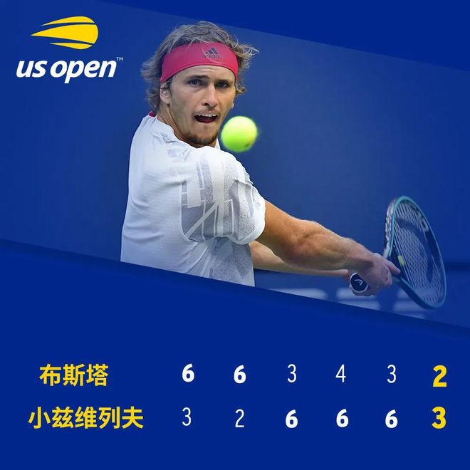 澳网险胜美网,蒂姆扛起全队 澳网险胜美网,蒂姆扛起全队